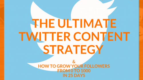 Twitter content strategy
