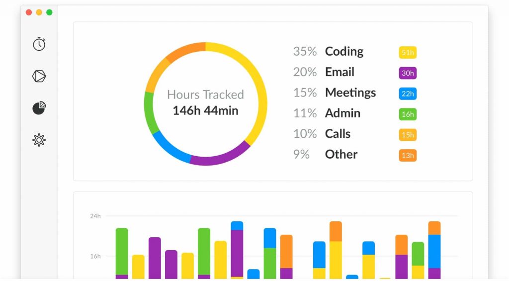 timeular dashboard