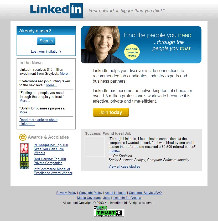 4 LinkedIn history of social media postfity