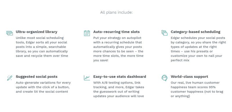 MeetEdgar extra features