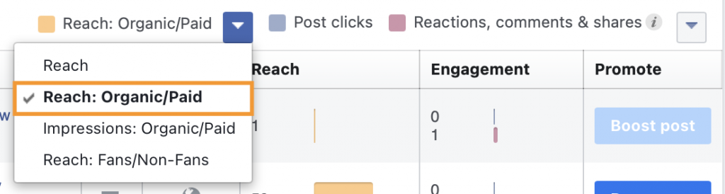One of the Facebook metrics "reach" is divided into two sections. 
