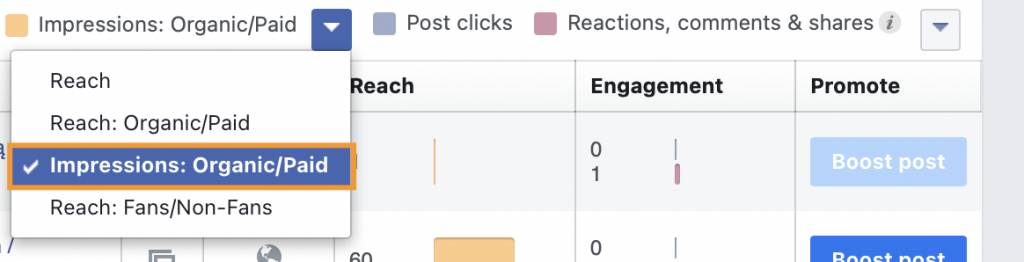 One of the Facebook metrics "Impressions" is divided into two sections. 