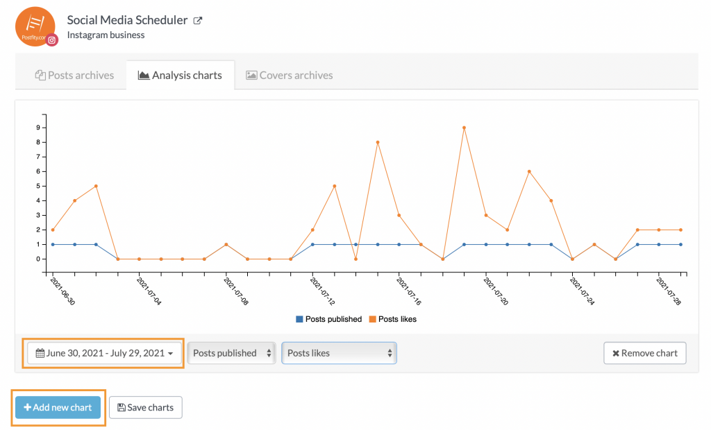 With Postfity you can choose wider range than with Instagram Insights