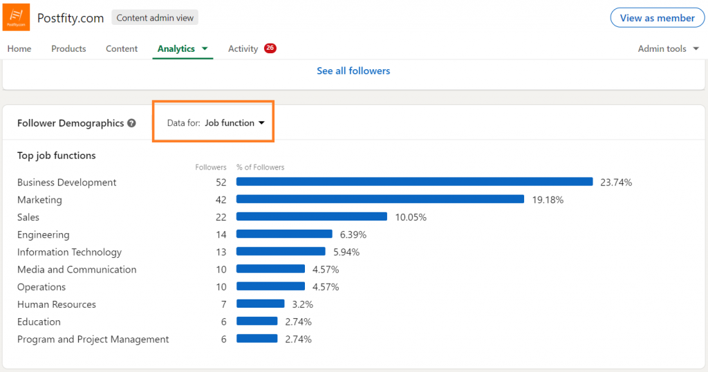 LinkedIn metrics: follower demographics by job function