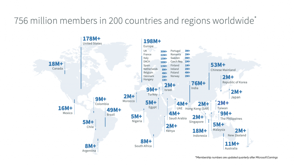 LinkedIn users map