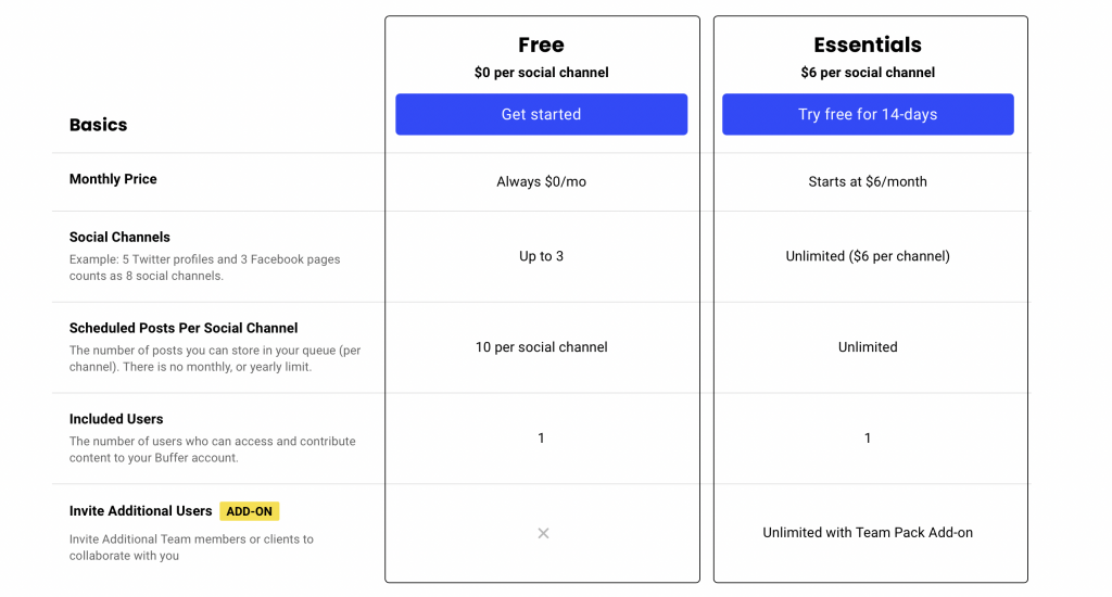 Buffer for Instagram pricing