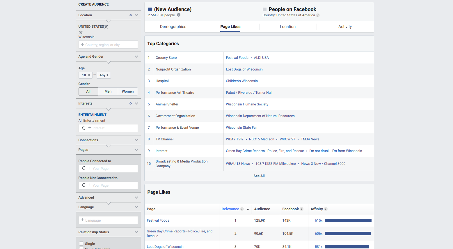 Native Facebook Analytics Tools
