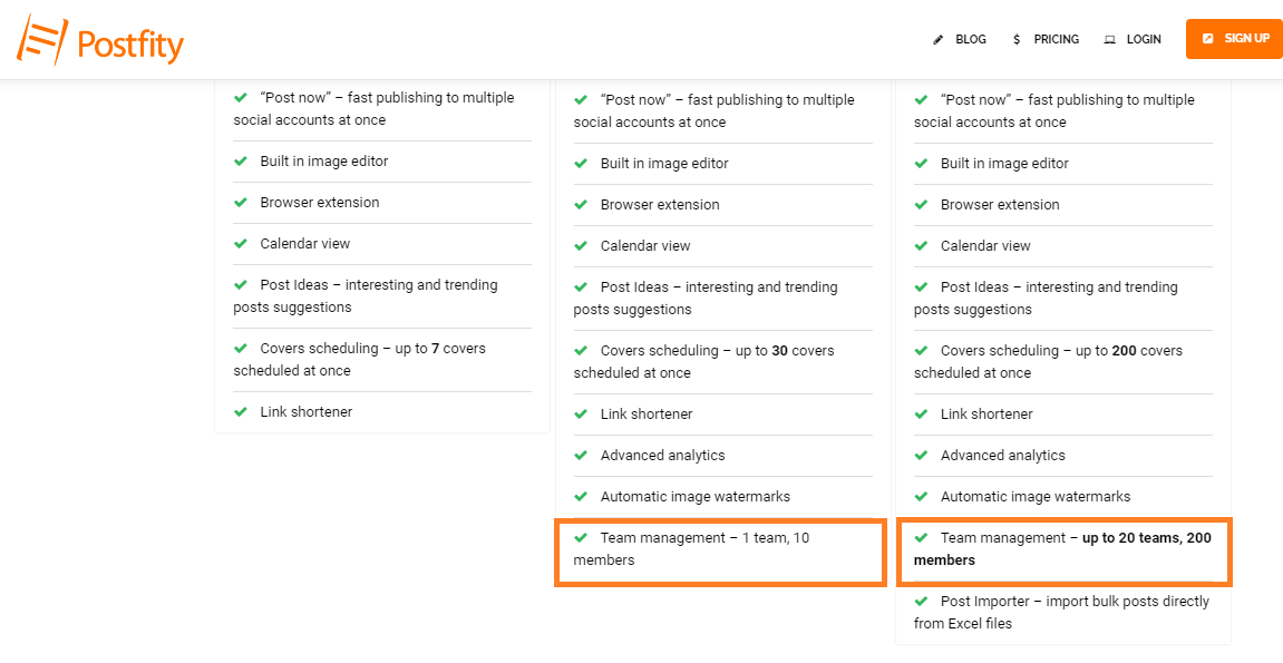 postfity plan functionalities