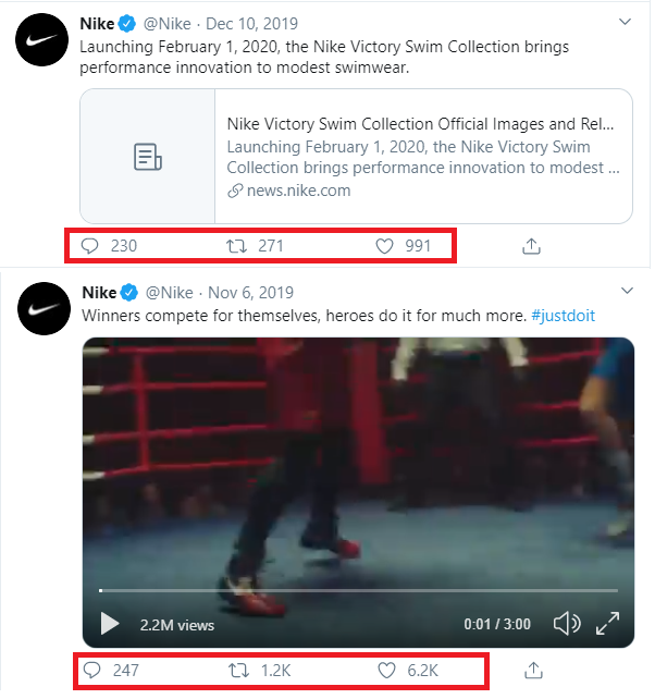  Nike’s videos on Twitter get six times more retweets than other posts