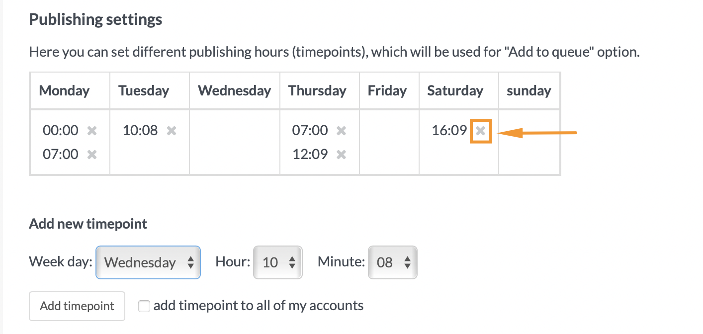 Post queues in Postfity