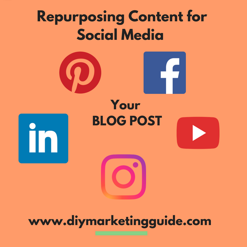Repurposing content for social media