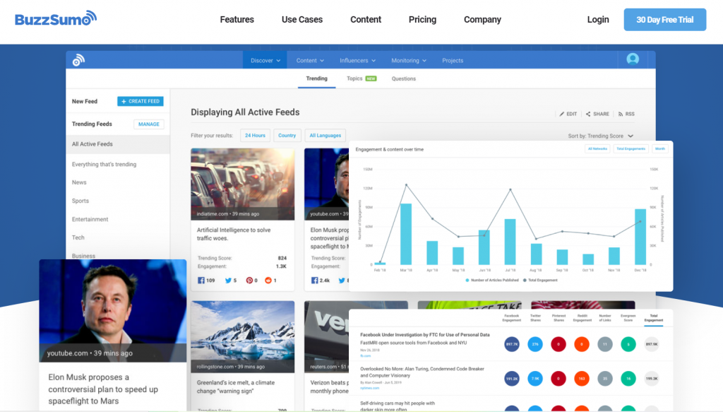 Tools for virtual assistant: Buzzsumo for social listening