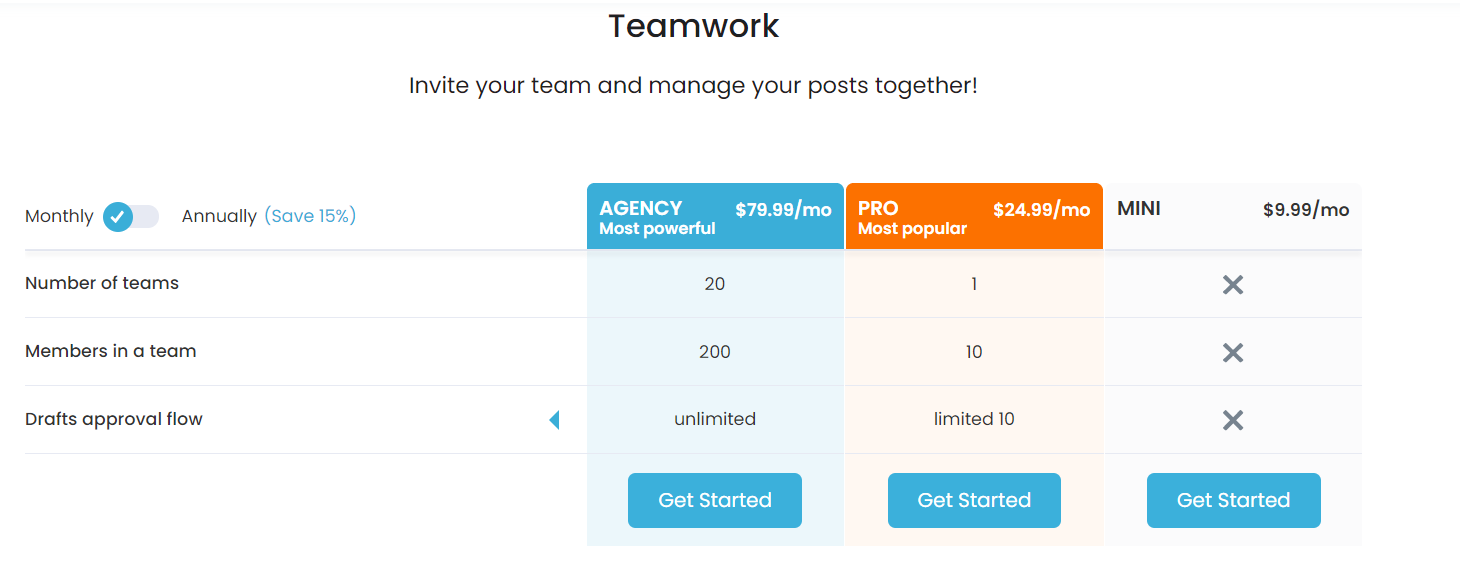 Manage teamwork in Postfity