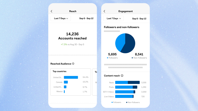 How to Get Instagram Stats and Insights